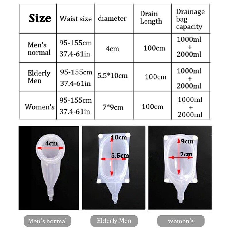 シリコン製尿コレクター 大人用 尿道カテーテルバッグ付き 再 - Home Bathroom Urinal のレビューと価格