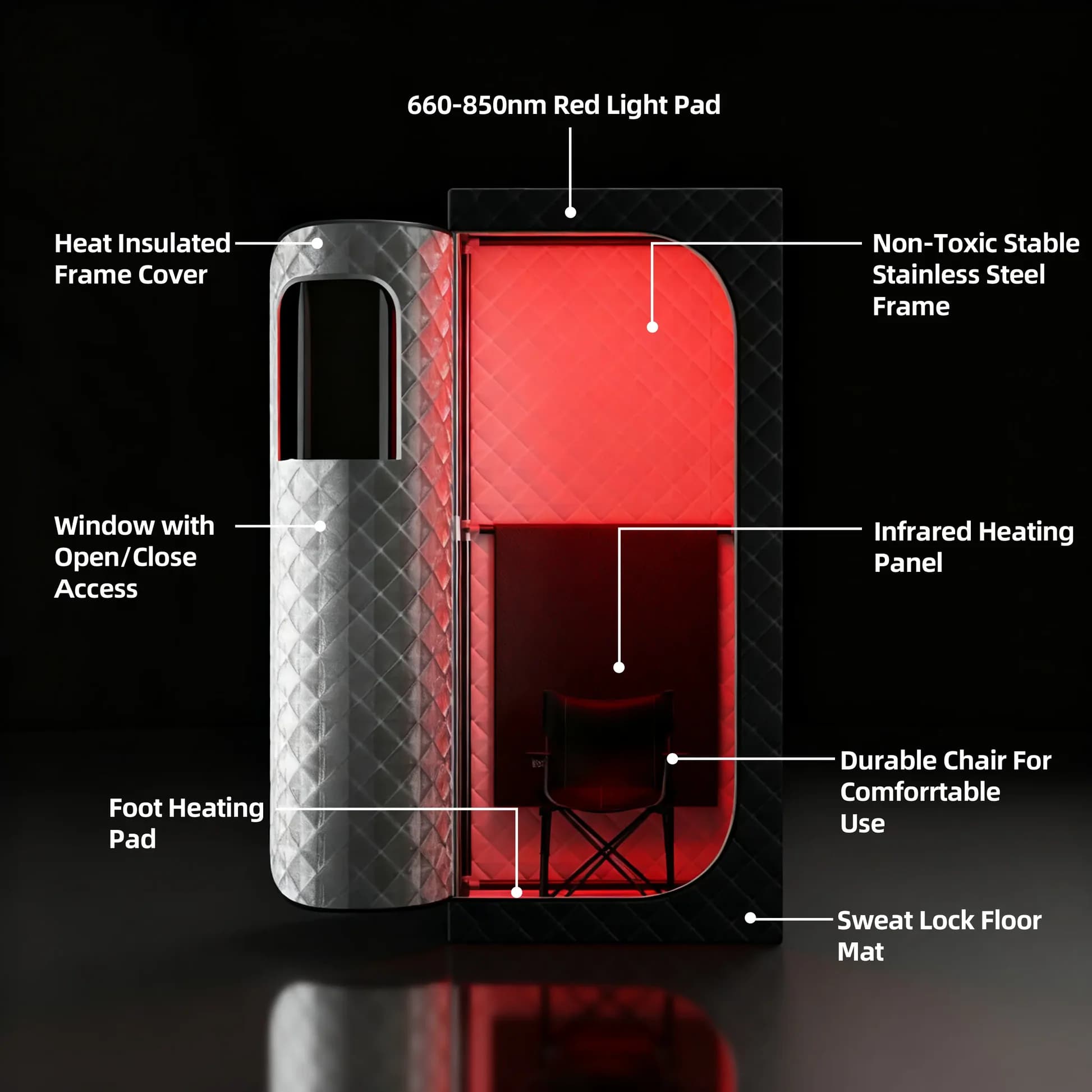 赤外線遠赤色光療法サウナ 660nm 850nm 近赤外線  - Home Bathroom Sauna のレビューと価格